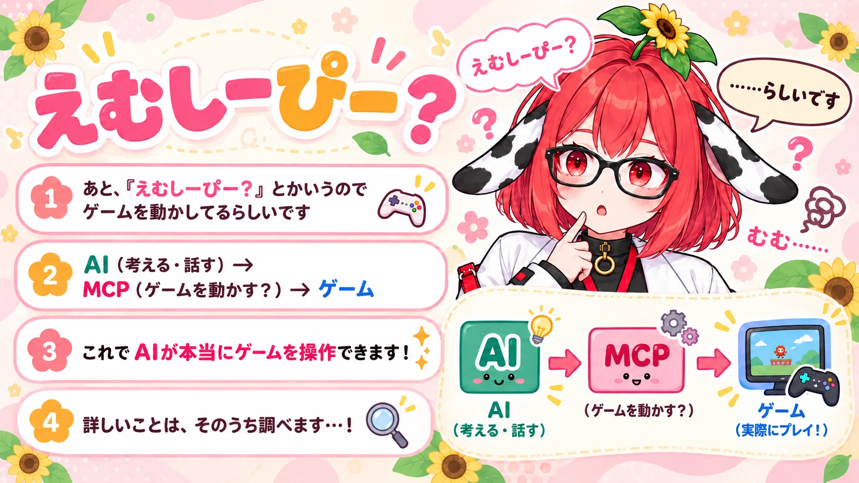 牧野モカ 自己紹介スライド 6「えむしーぴー？」